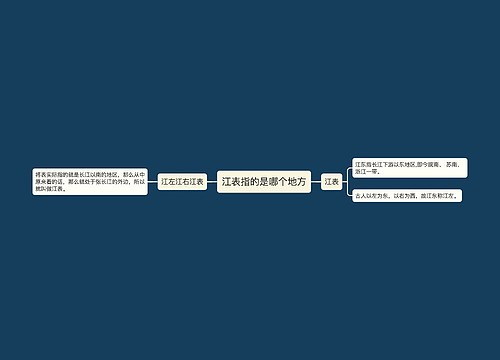 江表指的是哪个地方