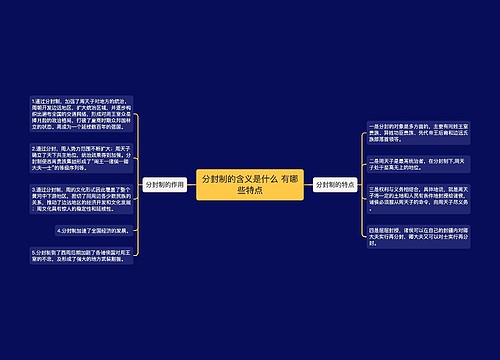 分封制的含义是什么 有哪些特点