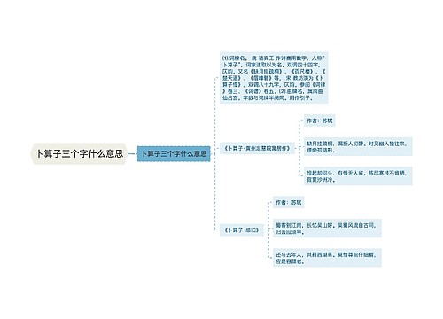 卜算子三个字什么意思