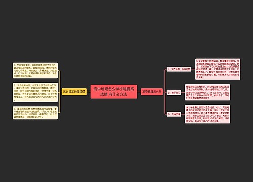 高中地理怎么学才能提高成绩 有什么方法