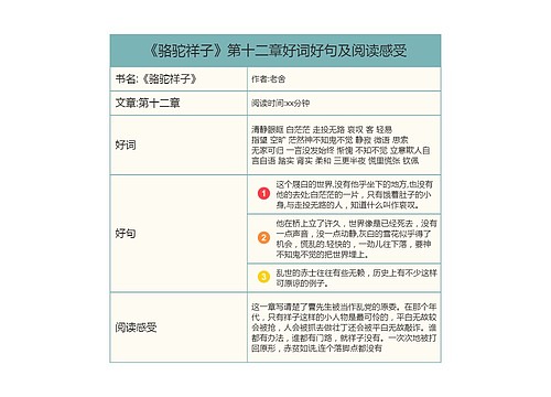 《骆驼祥子》第十二章好词好句及阅读感受