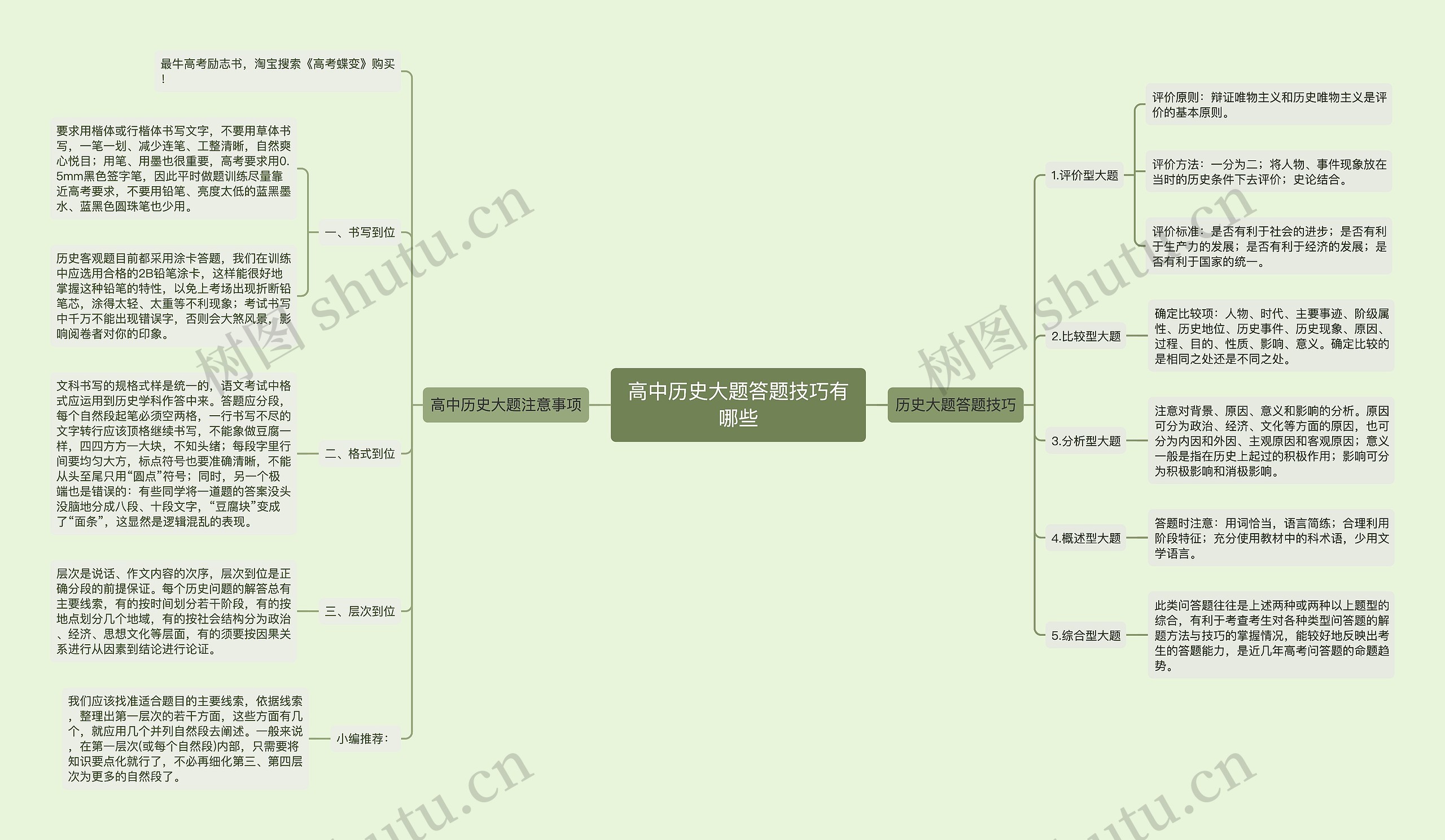 高中历史大题答题技巧有哪些