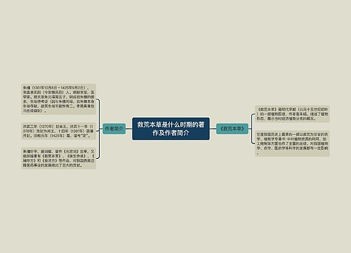 救荒本草是什么时期的著作及作者简介