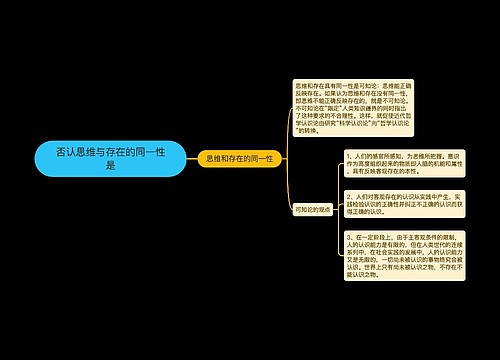 否认思维与存在的同一性是