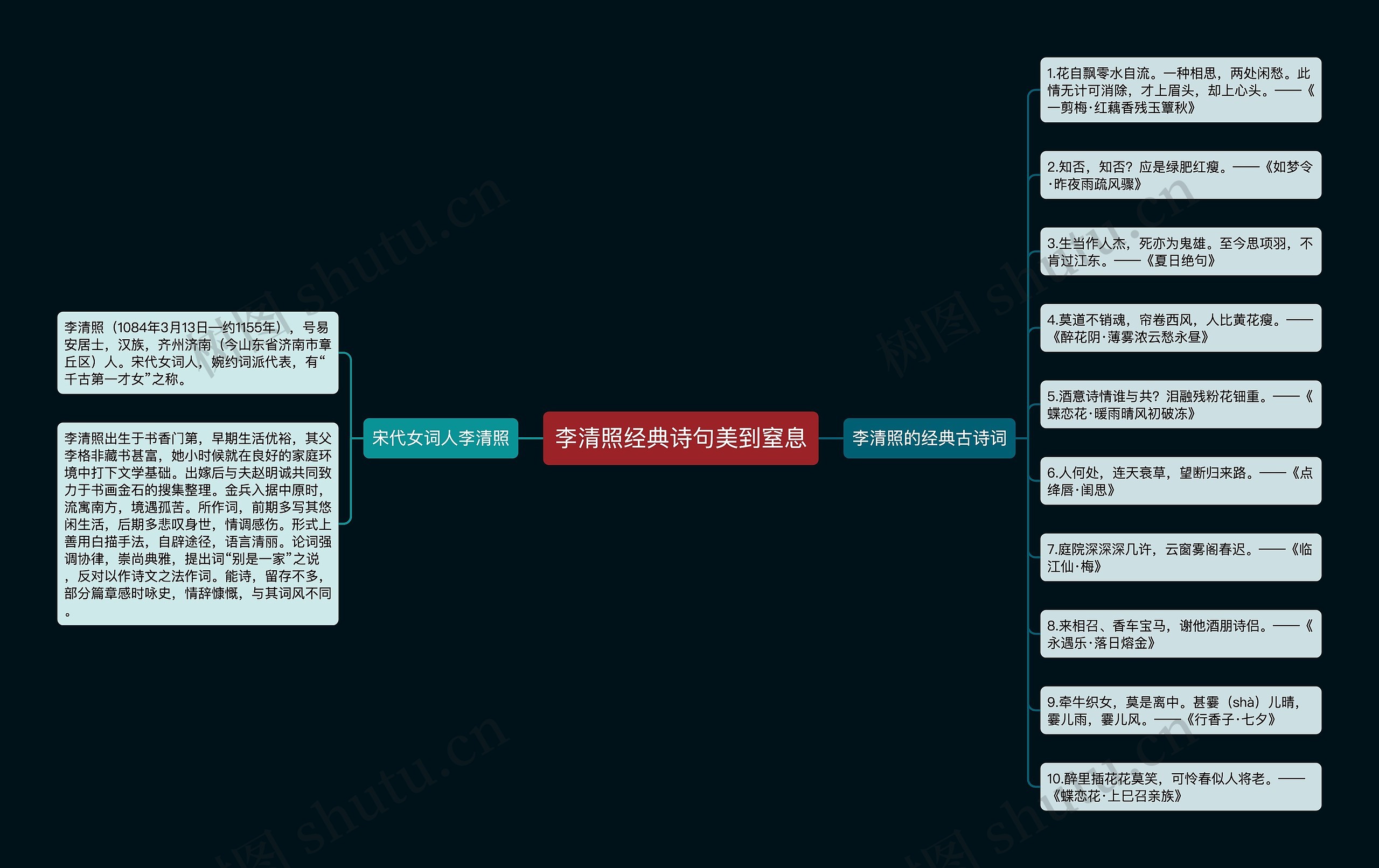 李清照经典诗句美到窒息