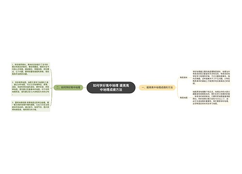 如何学好高中地理 提高高中地理成绩方法