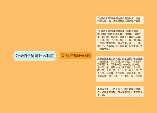 公侯伯子男是什么制度