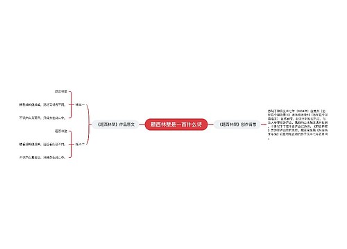 题西林壁是一首什么诗