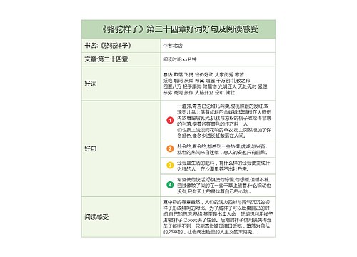 《骆驼祥子》第二十四章好词好句及阅读感受