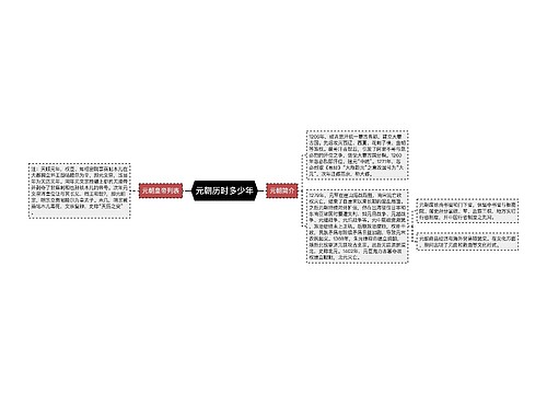 元朝历时多少年