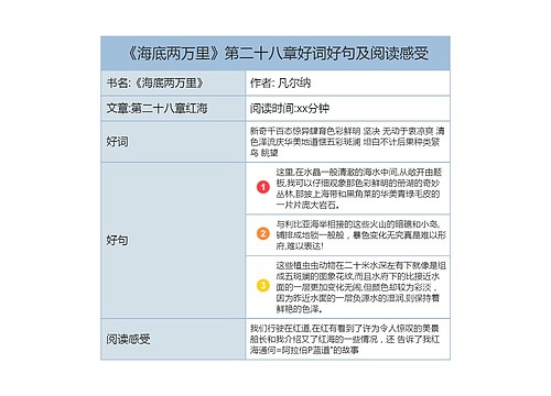 《海底两万里》第二十八章好词好句及阅读感受