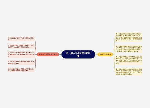 第一次工业革命时间是哪年