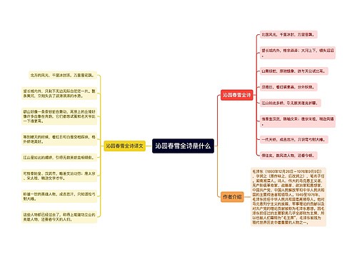 沁园春雪全诗是什么