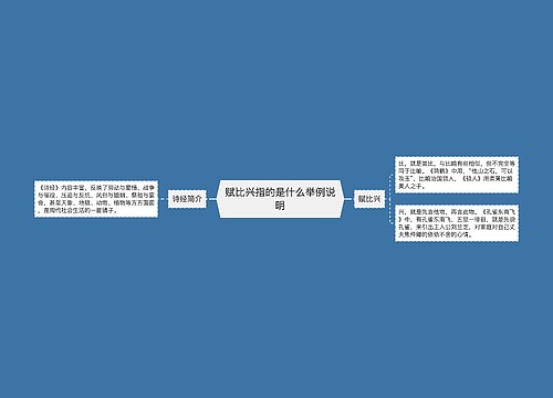 赋比兴指的是什么举例说明