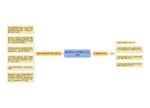 圆的周长公式有哪些 怎么计算