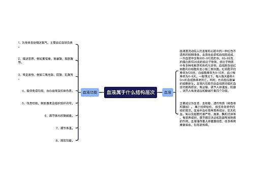 血液属于什么结构层次