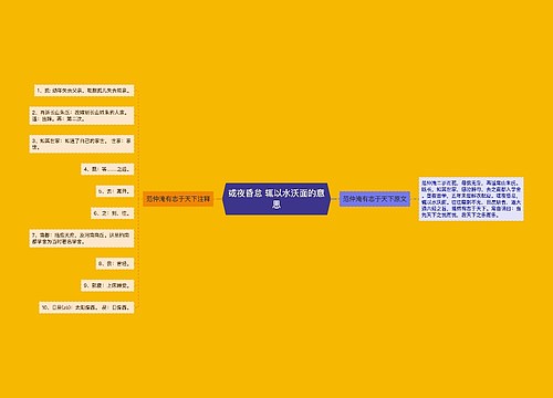 或夜昏怠 辄以水沃面的意思