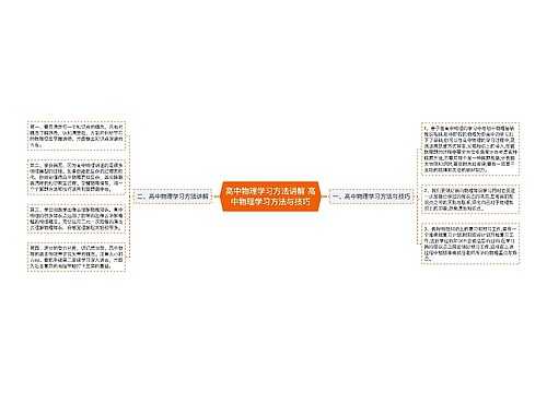 高中物理学习方法讲解 高中物理学习方法与技巧