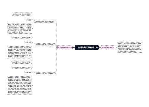 广陵指的是江苏省哪个市