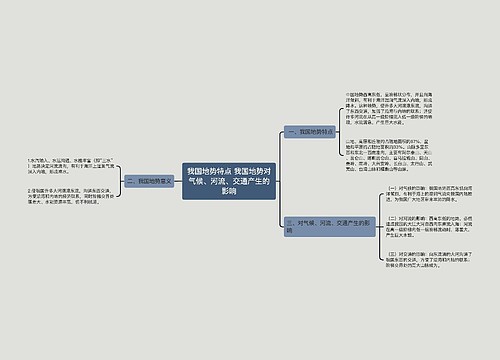 我国地势特点 我国地势对气候、河流、交通产生的影响