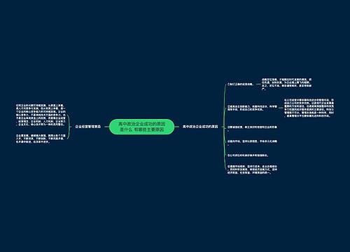 高中政治企业成功的原因是什么 有哪些主要原因
