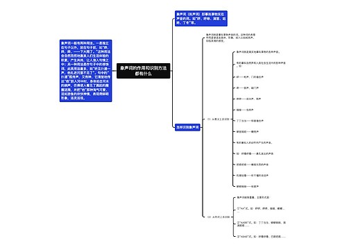 象声词的作用和识别方法都有什么