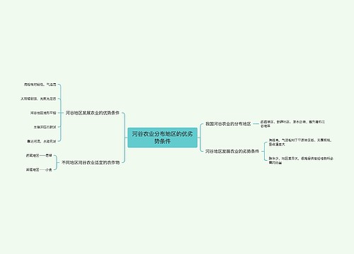 河谷农业分布地区的优劣势条件