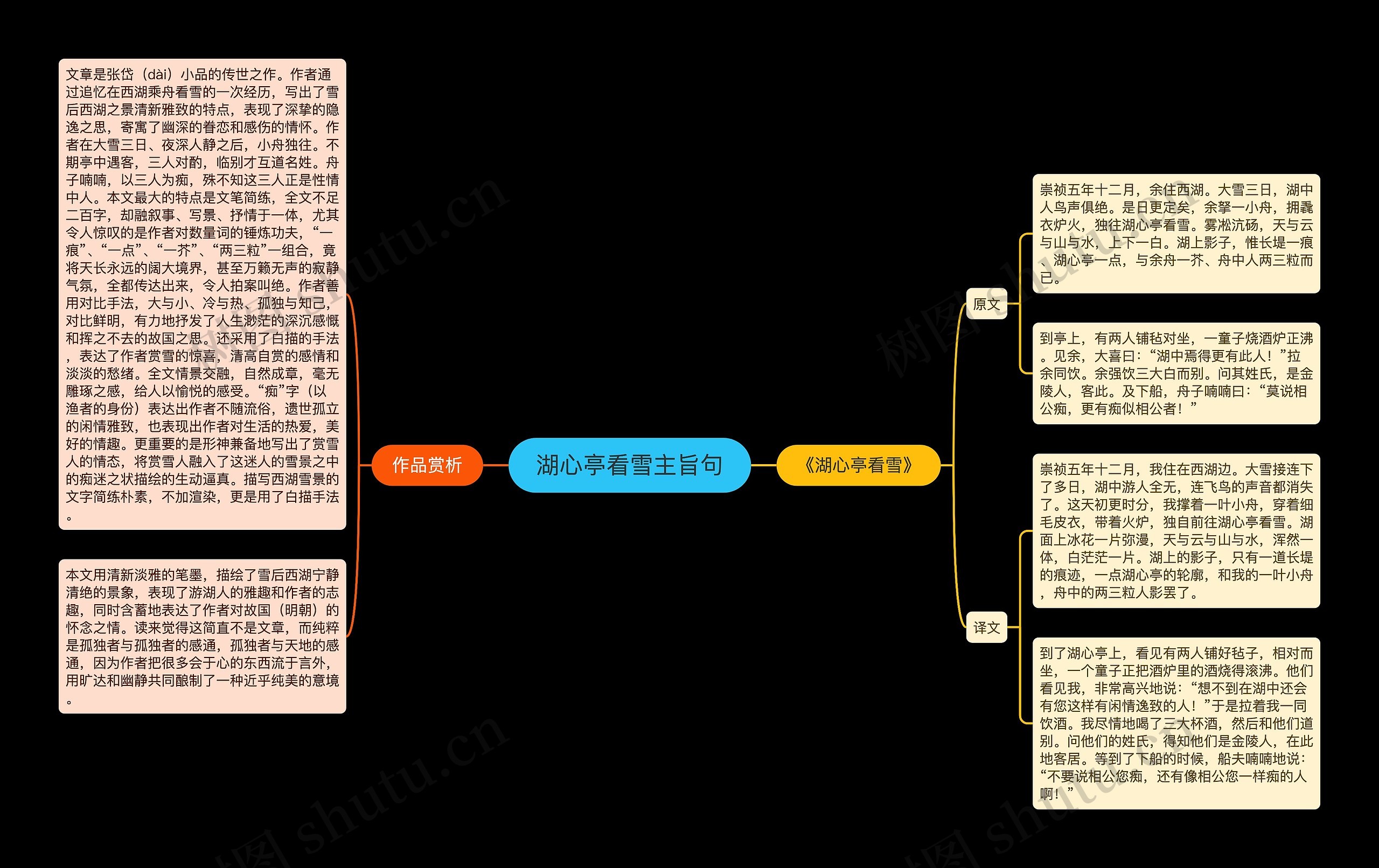 湖心亭看雪主旨句