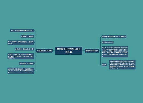 圆的周长公式是什么周长怎么算