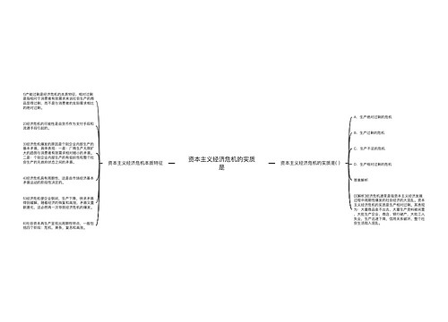 资本主义经济危机的实质是