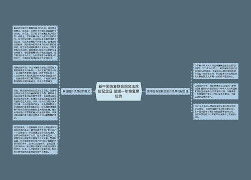 新中国恢复联合国合法席位纪念日 是哪一年恢复席位的