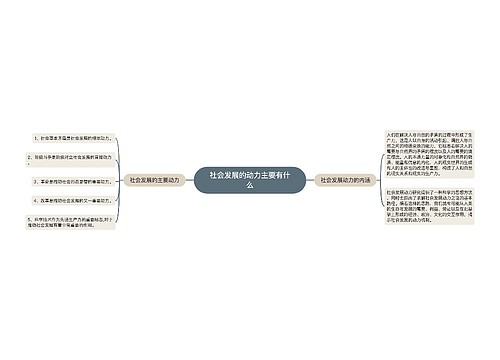 社会发展的动力主要有什么