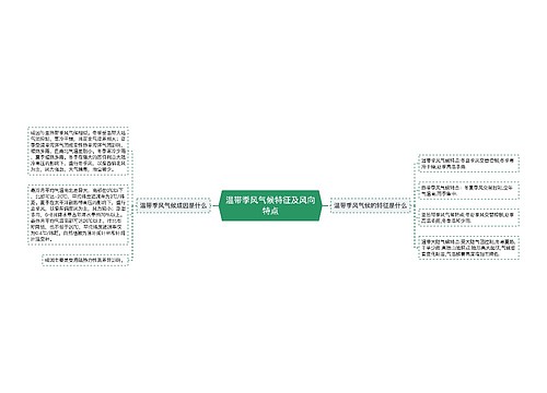 温带季风气候特征及风向特点