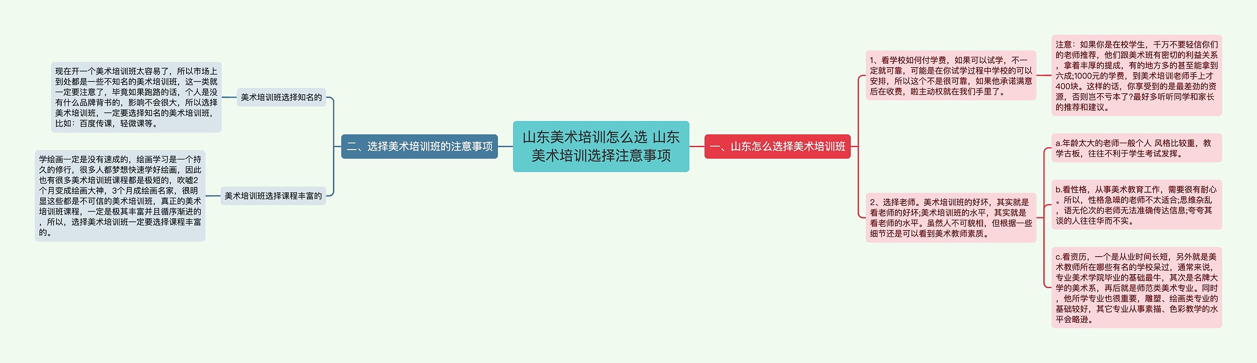 山东美术培训怎么选 山东美术培训选择注意事项