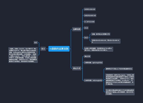 ln函数的运算法则