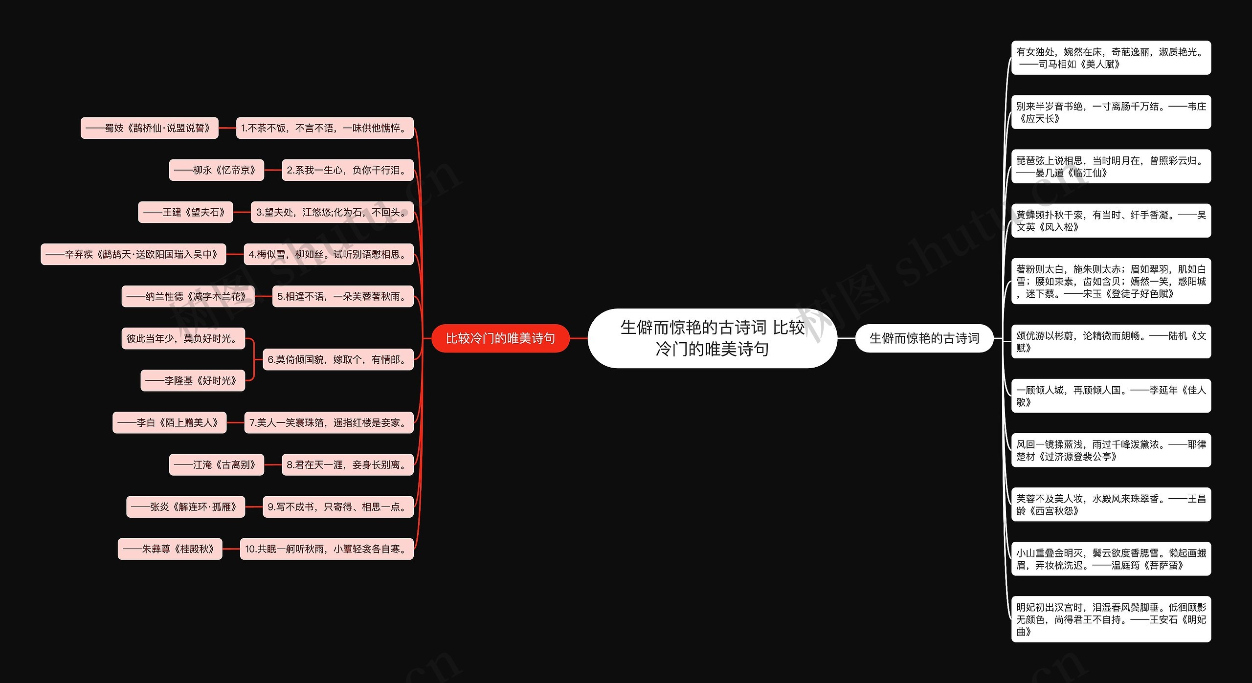 生僻而惊艳的古诗词 比较冷门的唯美诗句