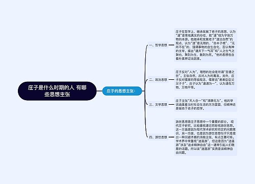 庄子是什么时期的人 有哪些思想主张