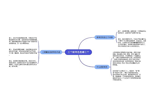 三个新常态是哪三个