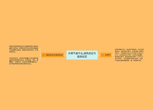 水蒸气是什么,吸热反应与放热反应