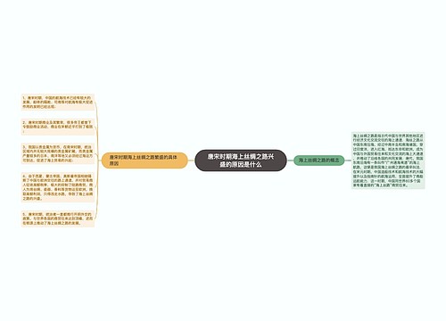 唐宋时期海上丝绸之路兴盛的原因是什么