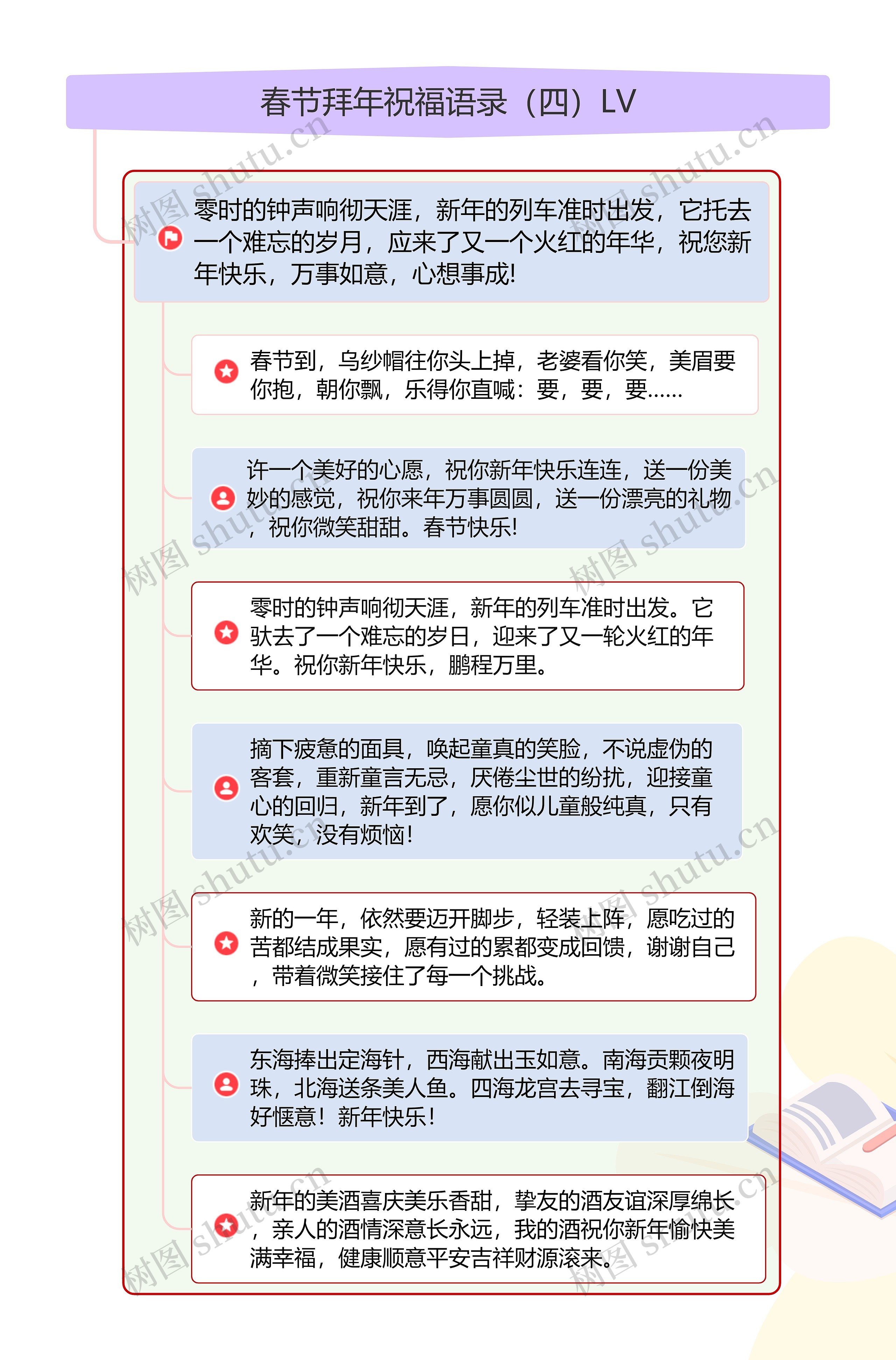 春节拜年祝福语录（四）LV