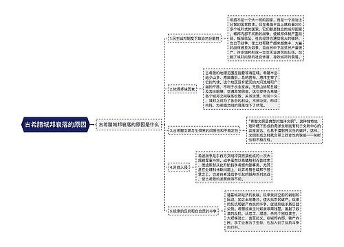 古希腊城邦衰落的原因