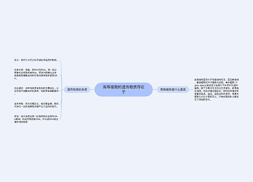 高等植物的遗传物质存在于