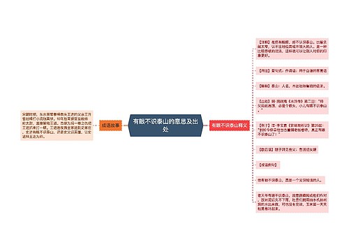 有眼不识泰山的意思及出处