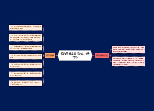 圆的周长是直径的3.14倍对吗