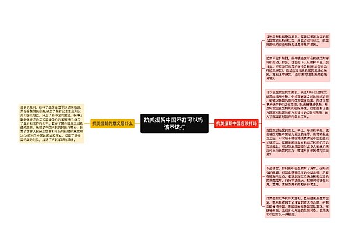 抗美援朝中国不打可以吗 该不该打