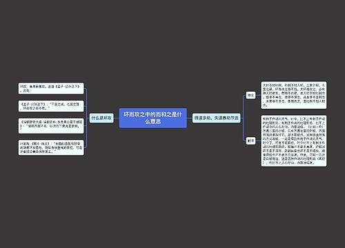 环而攻之中的而和之是什么意思