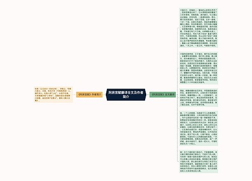 阿房宫赋翻译全文及作者简介