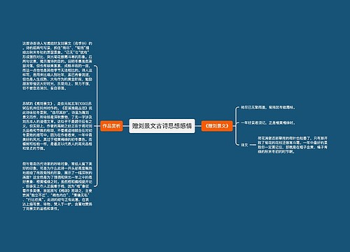 赠刘景文古诗思想感情