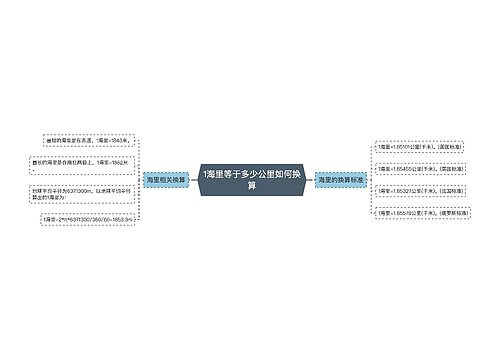 1海里等于多少公里如何换算